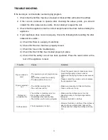 Preview for 13 page of Elba ED-F7160(WH) Owner'S Manual