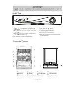 Предварительный просмотр 4 страницы Elba EDW-1290 Instruction Manual