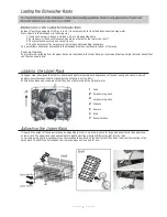 Предварительный просмотр 9 страницы Elba EDW-1292D Instruction Manual