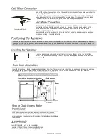 Предварительный просмотр 14 страницы Elba EDW-1292D Instruction Manual