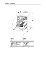 Предварительный просмотр 15 страницы Elba EDW-1292D Instruction Manual