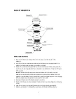 Предварительный просмотр 3 страницы Elba EFS-1149 Owner'S Manual