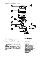 Предварительный просмотр 3 страницы Elba EFS-6882 Instructions For Use Manual