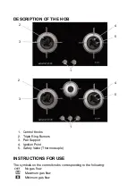 Предварительный просмотр 4 страницы Elba EGH-K8942G Owner'S Manual