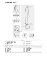 Предварительный просмотр 3 страницы Elba EGSI-C1540 Owner'S Manual