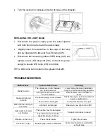 Preview for 6 page of Elba EH-E9122ST(BK) Owner'S Manual