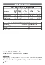 Preview for 24 page of Elba EHS 635 SB Instructions For The Use - Installation Advices