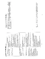 Предварительный просмотр 8 страницы Elba EIC-1600P User Manual