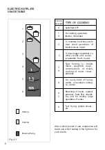 Preview for 6 page of Elba EK 55 X 440 Instructions For The Use - Installation Advices