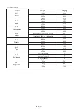 Preview for 16 page of Elba ELBA45 Instruction Manual