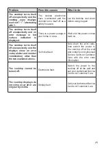 Preview for 25 page of Elba Elio 345-003 Instructions For The Use