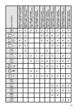 Preview for 25 page of Elba ELIO E93 MF Instructions For The Use