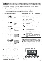 Preview for 35 page of Elba ELIO E93 MF Instructions For The Use