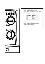 Предварительный просмотр 5 страницы Elba EMO-F2074(SV) Owner'S Manual