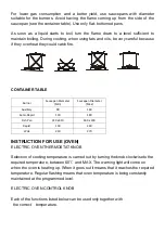 Предварительный просмотр 10 страницы Elba EPRC-9850FE Owner'S Manual