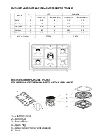 Предварительный просмотр 7 страницы Elba EPRC-D9890TW Owner'S Manual