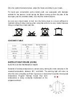 Предварительный просмотр 9 страницы Elba EPRC-D9890TW Owner'S Manual