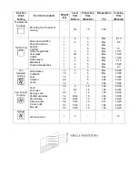 Предварительный просмотр 14 страницы Elba EPRC-D9890TW Owner'S Manual