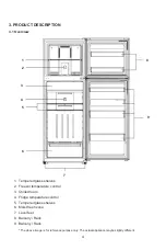 Предварительный просмотр 7 страницы Elba ER-G4334SV Owner'S Manual