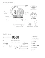 Preview for 3 page of Elba ERC-K2050D(BK) Owner'S Manual