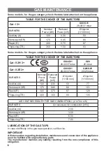 Предварительный просмотр 18 страницы Elba ES60-310 XD Instructions For The Use