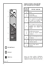 Предварительный просмотр 66 страницы Elba ES60-310 XD Instructions For The Use