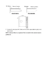 Предварительный просмотр 5 страницы Elba ESH-M7598(BK) Owner'S Manual