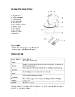 Предварительный просмотр 3 страницы Elba ESMB-E3030(WH) Owner'S Manual