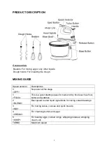 Предварительный просмотр 3 страницы Elba ESMB-M3430 Owner'S Manual