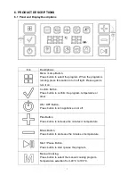 Preview for 9 page of Elba ESO-G3070ST(BK) Owner'S Manual