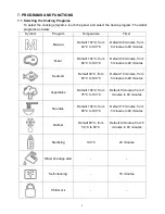 Предварительный просмотр 11 страницы Elba ESO-G3070ST(BK) Owner'S Manual