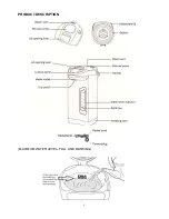 Предварительный просмотр 4 страницы Elba ETP-C4221 Owner'S Manual