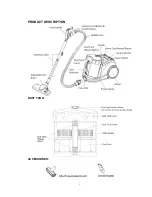 Preview for 3 page of Elba EVC-B2014CY(RD) Owner'S Manual