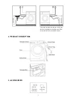 Preview for 4 page of Elba EWDC-F0806IN Owner'S Manual