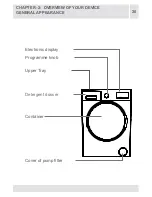 Предварительный просмотр 20 страницы Elba EWF 1075 VT User Manual