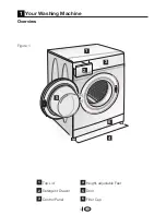 Preview for 4 page of Elba EWF-6560E User Manual