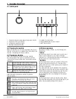 Preview for 8 page of Elba EWF-B6151 Owner'S Manual