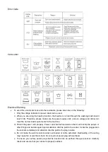 Предварительный просмотр 15 страницы Elba EWF-E7152D Owner'S Manual