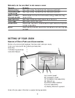 Предварительный просмотр 6 страницы Elba MM717 Instruction Manual