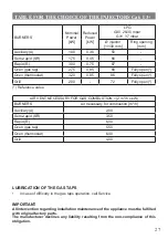 Preview for 27 page of Elba N55 204 Series Instructions For The Use