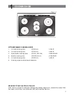 Предварительный просмотр 7 страницы Elba N96 EX 939 S Instructions For The Use