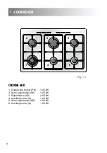 Предварительный просмотр 4 страницы Elba PX 906G Instruction For The Use - Installation Advice