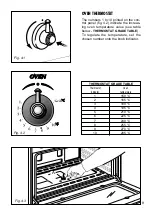 Предварительный просмотр 9 страницы Elba PX 906G Instruction For The Use - Installation Advice