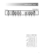 Preview for 83 page of Elba PX 96 990 AZ Instructions For The Use