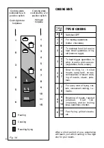 Предварительный просмотр 8 страницы Elba PXDO 60 Instructions For The Use