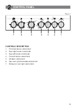 Предварительный просмотр 5 страницы Elba PXE 62-340 Instructions For The Use