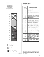 Предварительный просмотр 11 страницы Elba S 66 X 938 Instructions For Use Manual