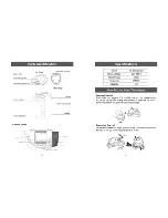 Предварительный просмотр 3 страницы Elba TP-3511DGT Instruction Manual