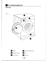 Предварительный просмотр 2 страницы Elba WM EA 15100-A User Manual