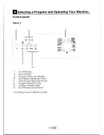 Предварительный просмотр 14 страницы Elba WM EA 15100-A User Manual